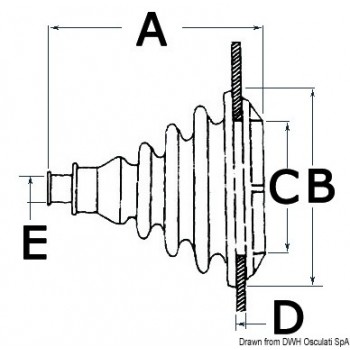 Soffietto passacavo apribile